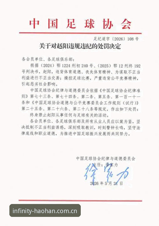 最新浩瀚体育官方app 揭秘中国足协第三批禁足名单:65人遭重罚,足球反腐背后的行业阵痛